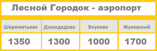 Такси домодедово телефон. Такси Дзержинский. Таксопарки в Нахабино. Такси Балашиха в аэропорт. Такси Дзержинское номер телефона.